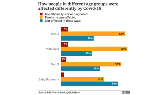 கருத்துக்கணிப்பு