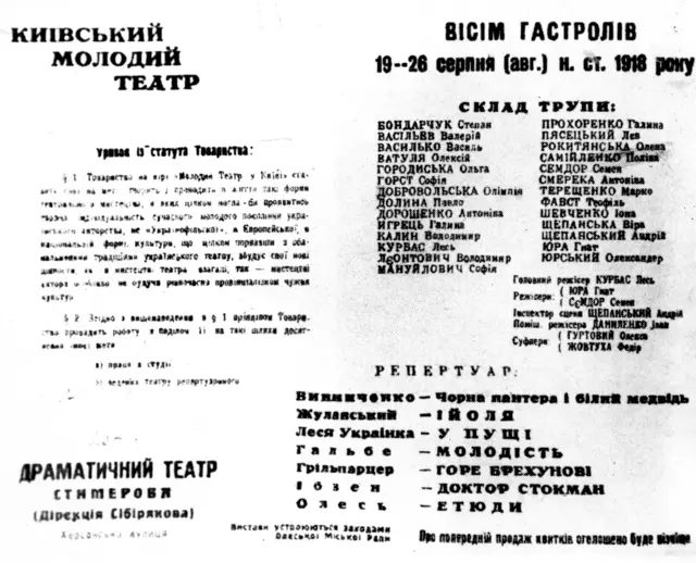 молодий театр