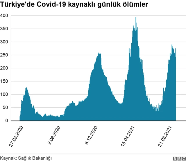 grafik