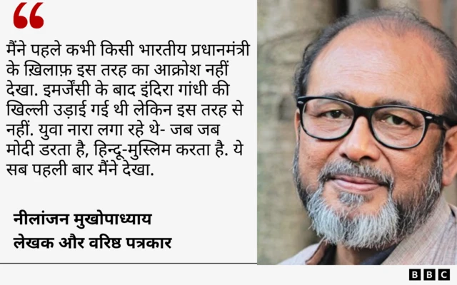 दिल्ली आंदोलन