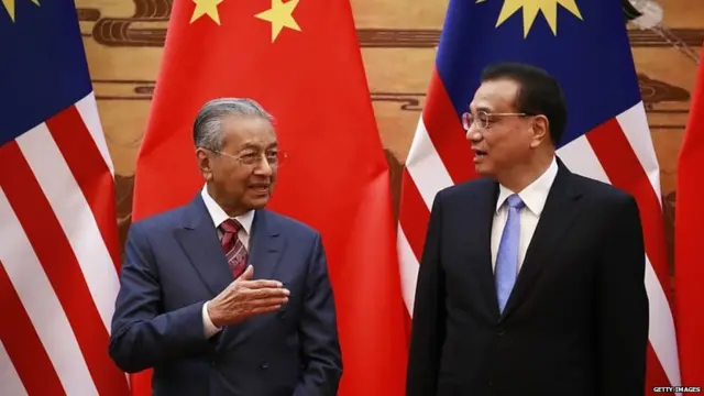 मलेशिया के प्रधानमंत्री ने अपनी हाल की चीन यात्रा के दौरान नए उपनिवेशवाद की चेतावनी दी