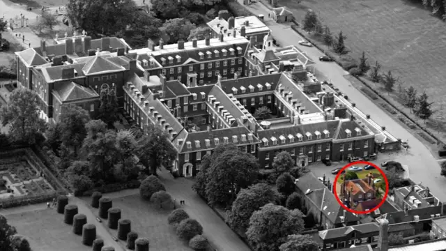 พระตำหนักเคนซิงตัน