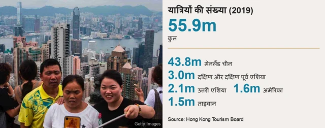 हॉन्ग कॉन्ग