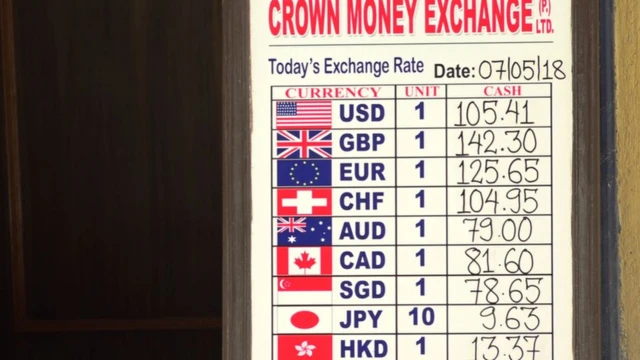 నేపాల్ నోటు తిప్పలు