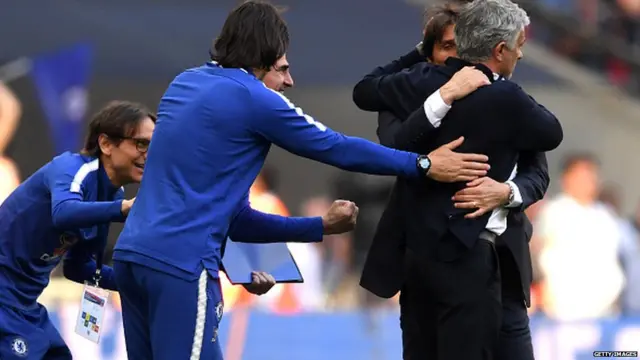 Antonio Conte na Jose Mourinho