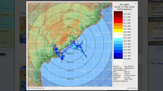 పెథాయ్ తుపాను