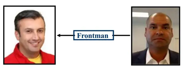 Tareck El Aissami y José López Bello