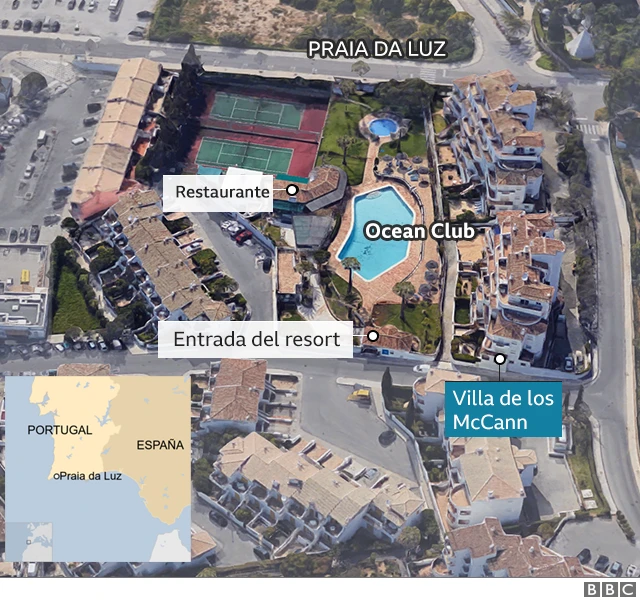 Mapa del lugar en Praia da Luz