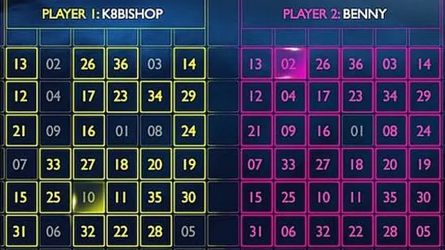 Tablero del juego "mente ganadora".