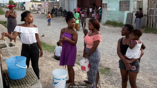 पानी की किल्लत