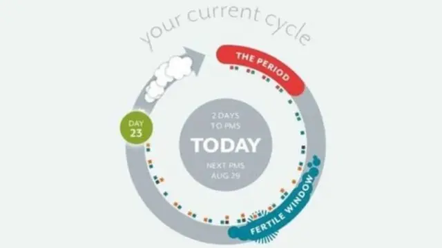 सांकेतिक तस्वीर