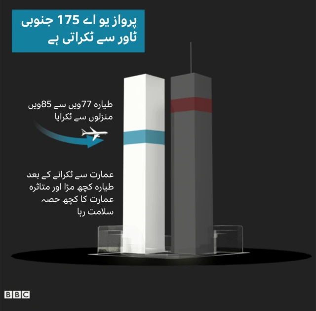 نائن الیون حملے