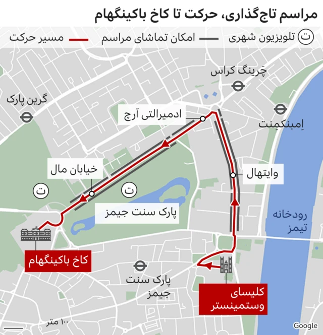 نفشه حرکت به باکینگهام