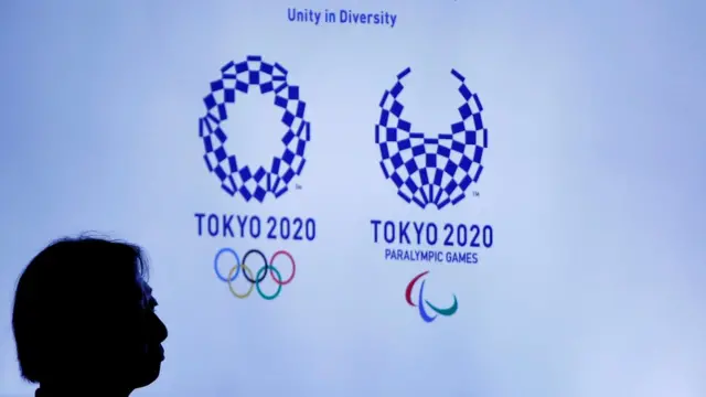 Olimpiade Tokyo 2020