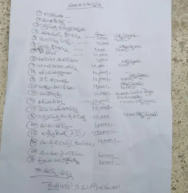 మల్లప్ప ఆత్మహత్య లేఖ