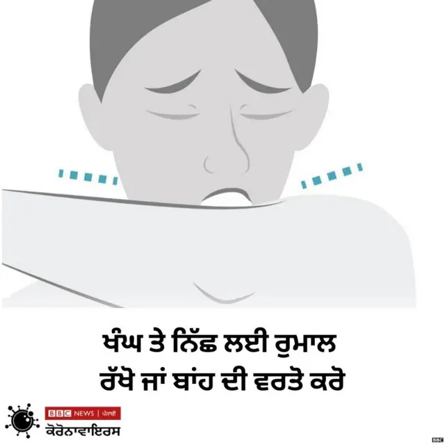 ਕੋਰੋਨਾਵਾਇਰਸ