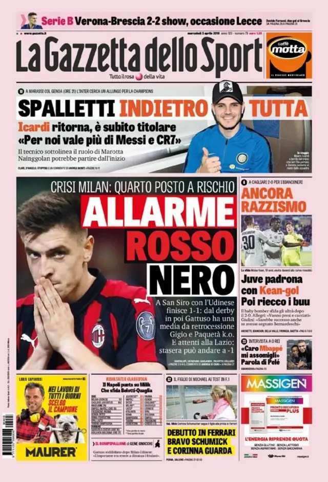 La Gazzetta dello Sport kapağı