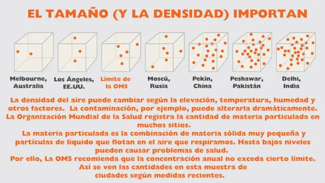 Una de las imágenes que nos ayudan a entender fácilmente cantidades difíciles