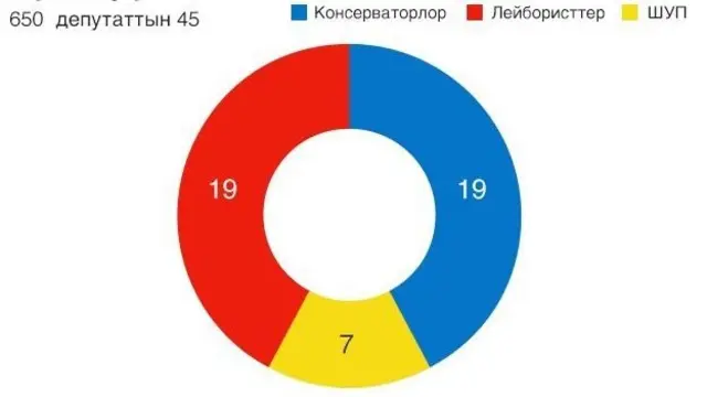 Ол оргазм болғанша оның мүшесін сиськиімен жұлып алды. Орыс порно секс арық қызбен