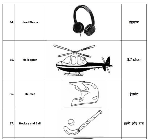 ఎన్నికల గుర్తులు