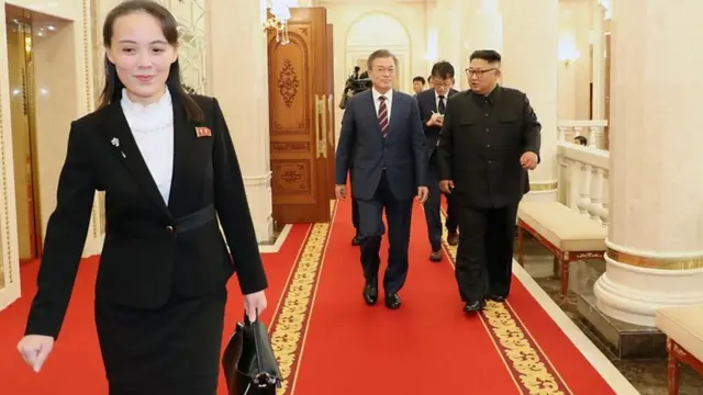 किम यो-जोंग