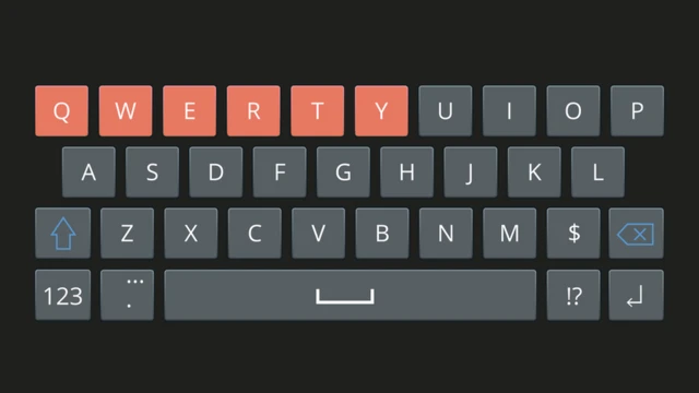 Terclado virtual QWERTY