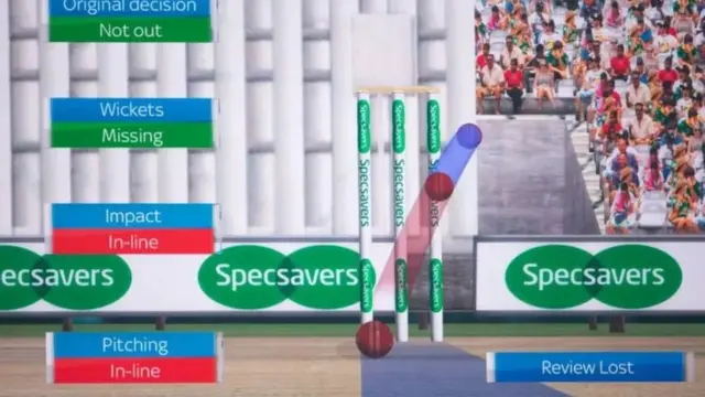 आयपीएल 2022, कोरोना, बायोबबल, आर्थिक दंड, लाळ