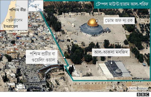জেরুসালেমে ইহুদি ও মুসলিমদের পবিত্র স্থান