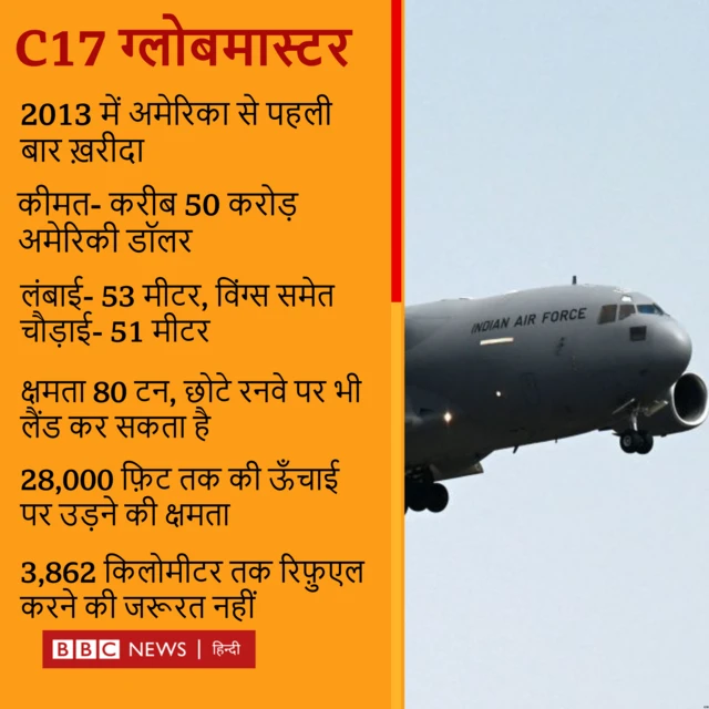 C-17 ग्लोबमास्टर