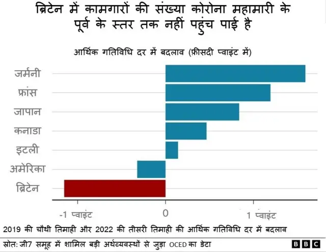 ब्रिटेन