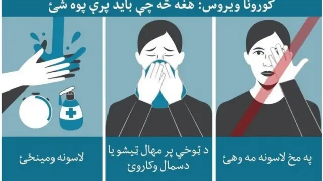 له کورونا څنګه ځان وِژغورو