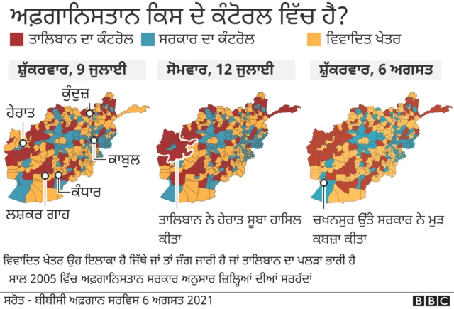 ਅਫ਼ਗਾਨਿਸਤਾਨ ਕਿਸ ਦੇ ਕੰਟਰੋਲ ਵਿੱਚ