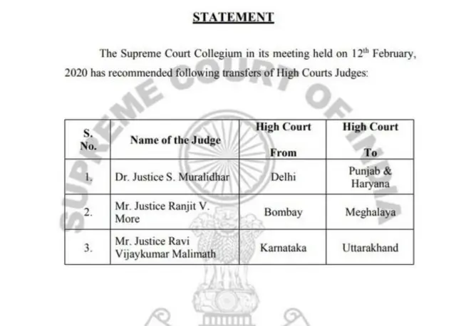 டெல்லி வன்முறை: பாஜக தலைவர்கள் மீது நடவடிக்கை எடுத்த நீதிபதி பணி இடமாற்றம்