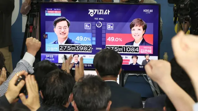 2일 오전 김동연 더불어민주당 경기도지사 후보와 캠프 관계자들이 선거사무소에서 김동연 후보의 당선 확실이 나온 개표방송을 보고 있다