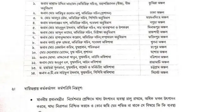 এসব কর্মকর্তারা মনিটর করবেন