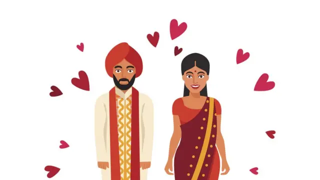 పంజాబ్, పెళ్లిళ్లు, ఐఈఎల్‌టీఎస్