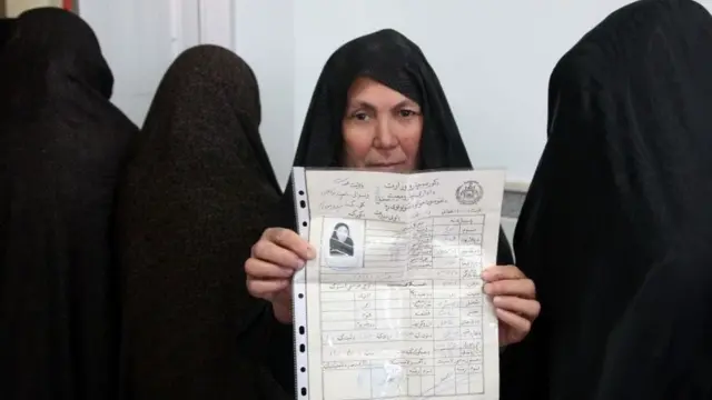 अफगाणिस्तान मतदान