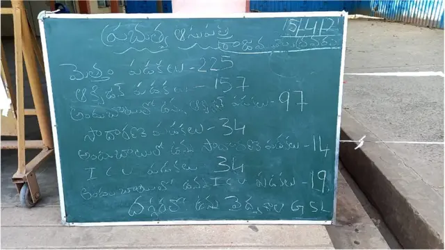 ఆంధ్రప్రదేశ్