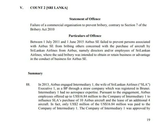 Airbus fraud Sri Lanka