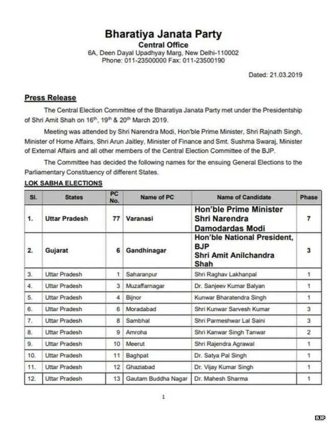 लोकसभा चुनाव