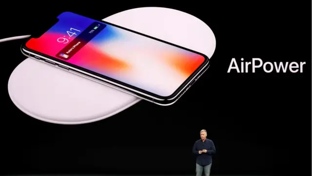 Презентація Apple