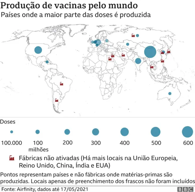 Grafico da BBC