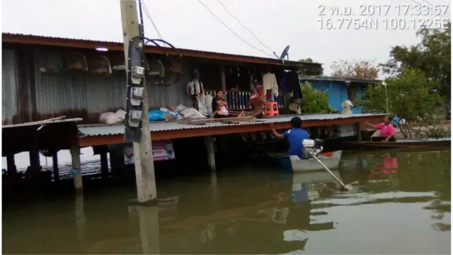 น้ำท่วม