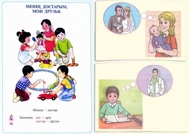Estereotipos de género en textos escolares de Kazajistán (izq.) y Turquía.