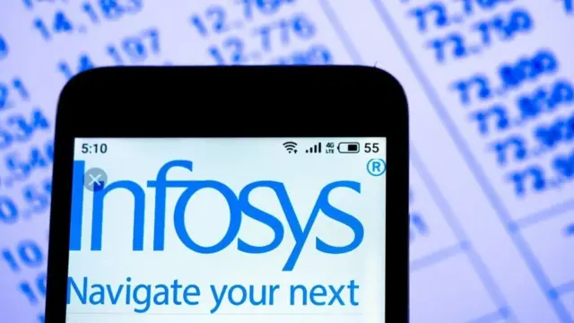 પ્રતીકાત્મક તસવીર