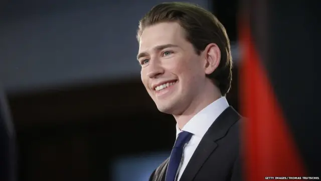 सेबेस्टिन कर्झ