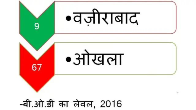 सिग्नेचर ब्रिज