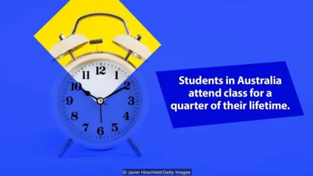 sekolah, pendidikan, termahal, paling lama