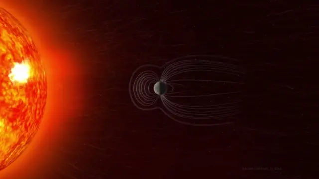 Ejeção de massa coronal e magnetosfera da Terra