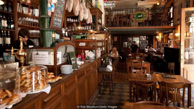 Café en Buenos Aires